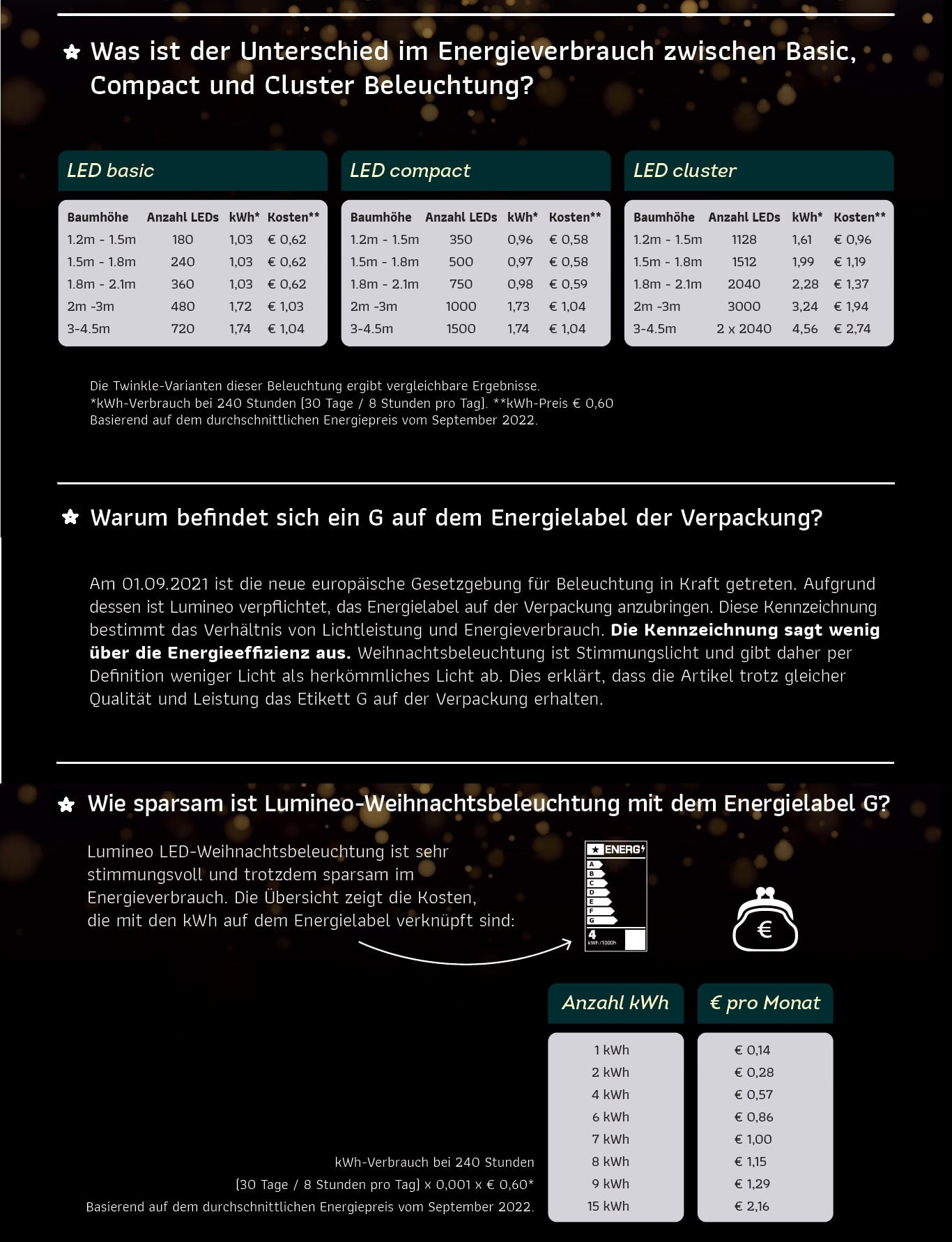 Lichterkette Tree Lights 408 LED 1,8 m warm weiß, grüner Draht