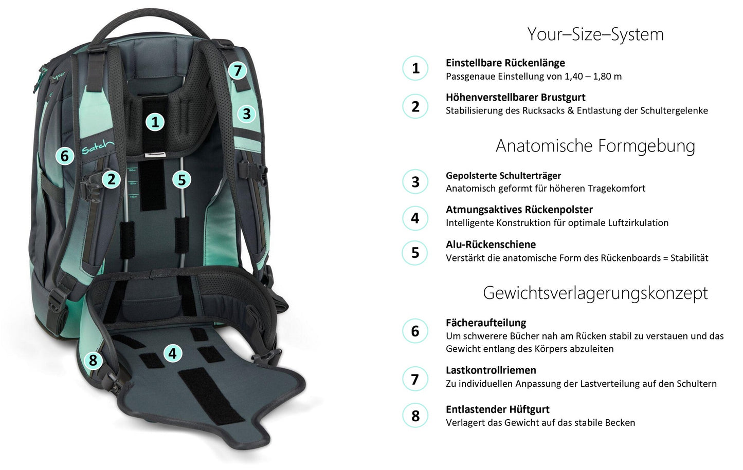 Schulrucksack-Set AIR Blue Tech 4-teilig