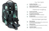 Schulrucksack-Set AIR Blue Tech 4-teilig
