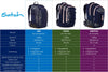 Schulrucksack-Set PACK Caleido Blue 3-teilig, Kollektion 2025