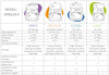 Schulranzen-Set CLOUD FLASH Butterfly Luna 5-teilig