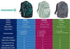 Schulrucksack PORTER Lava Lines