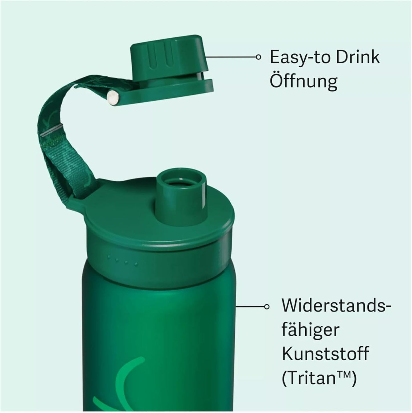 Kunststoff Trinkflasche 0,65 l Schwarz