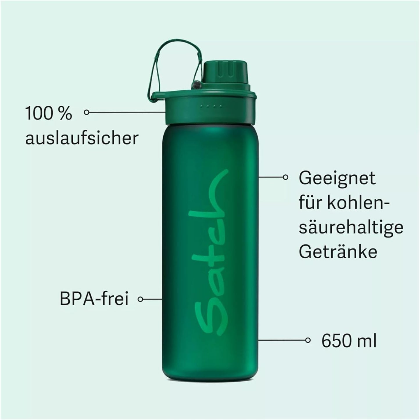 Kunststoff Trinkflasche 0,65 l Schwarz