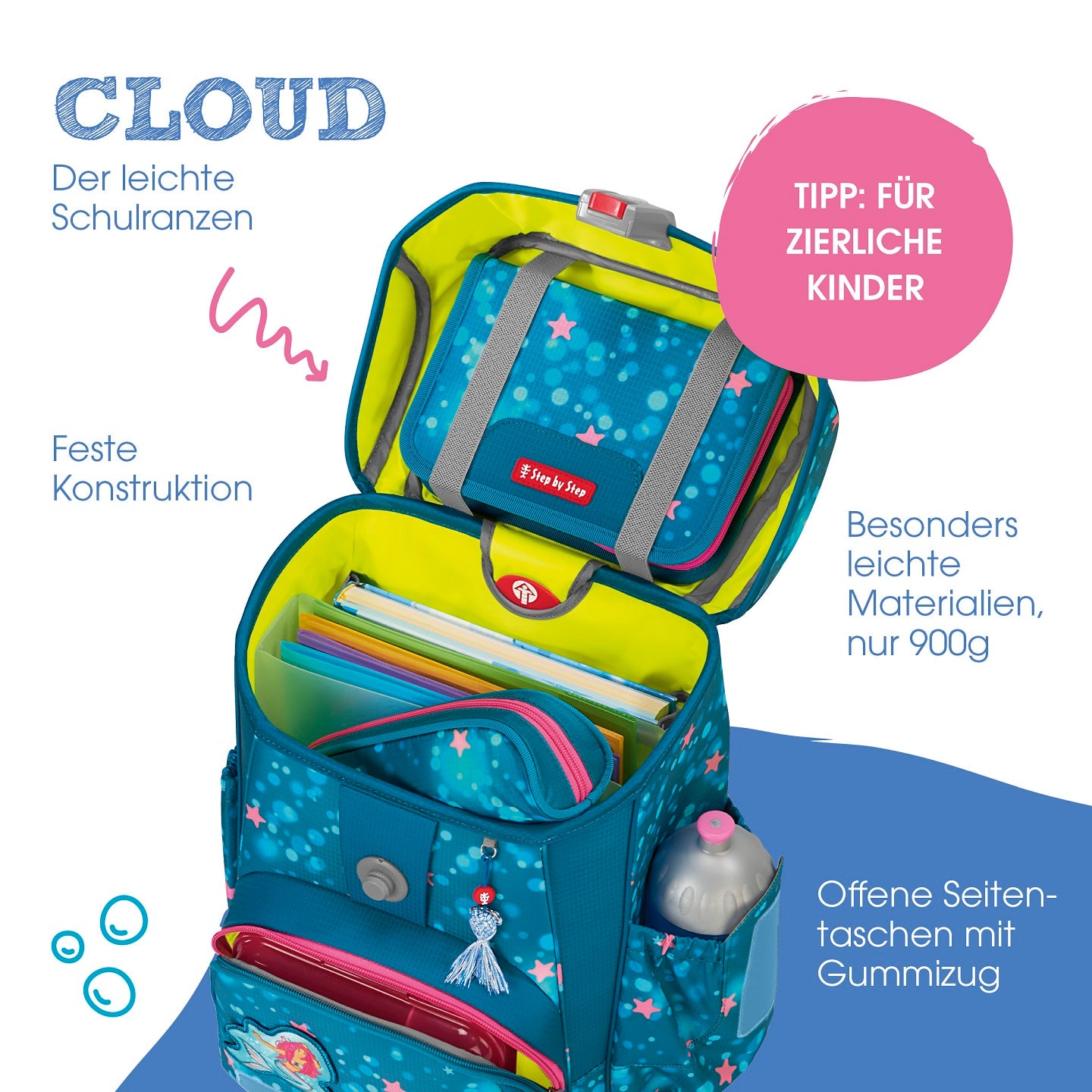 Schulranzen-Set CLOUD FLASH Butterfly Luna 5-teilig