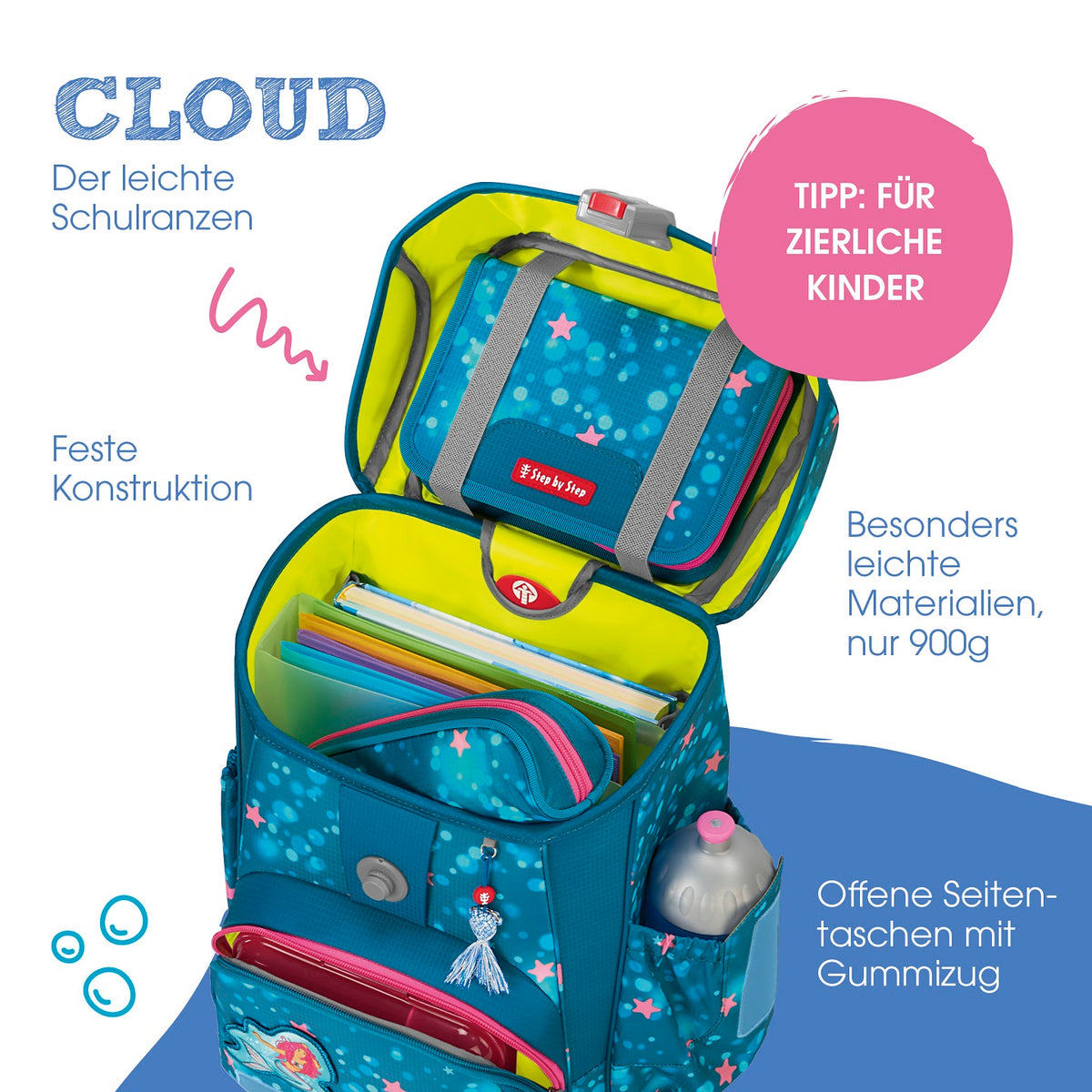 Step by Step Cloud Schulranzen-Set „Dog Basty, 5-teilig, türkis, ergonomischer Tornister mit Reflektoren, höhenverstellbar, 19L für Jungen ab der 1. Klasse: Tests, Infos & Preisvergleich Step by Step Cloud Schulranzen-Set „Dog Basty, 5-teilig, türkis, ergonomischer Tornister mit Reflektoren, höhenverstellbar, 19L für Jungen ab der 1. Klasse: Tests, Infos & Preisvergleich